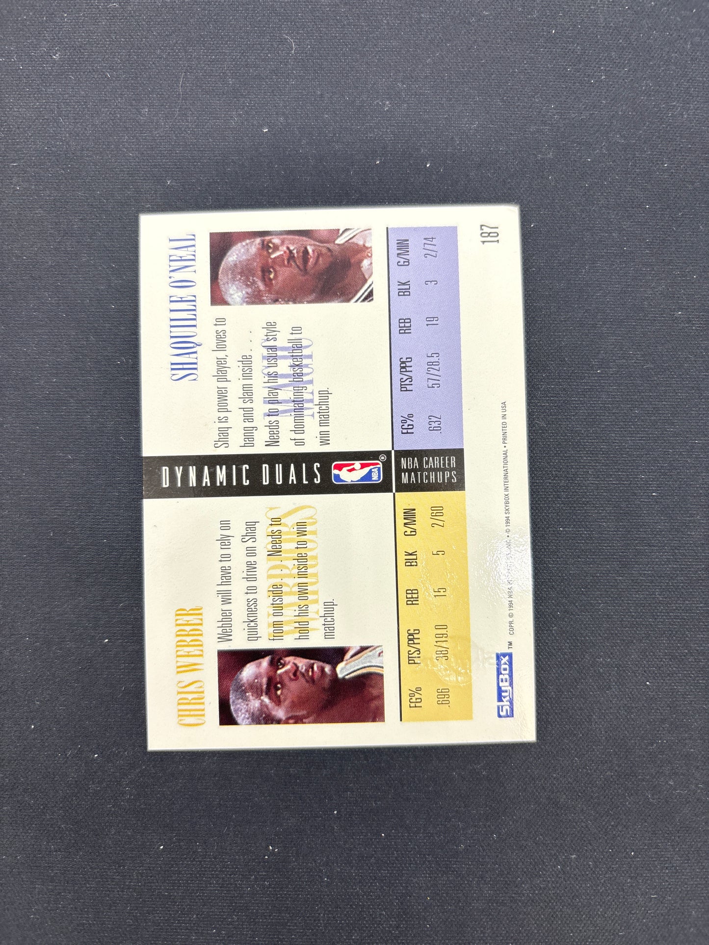 Auction Lot 39: On Card Auto Shaq O'Neal Conditions Vary