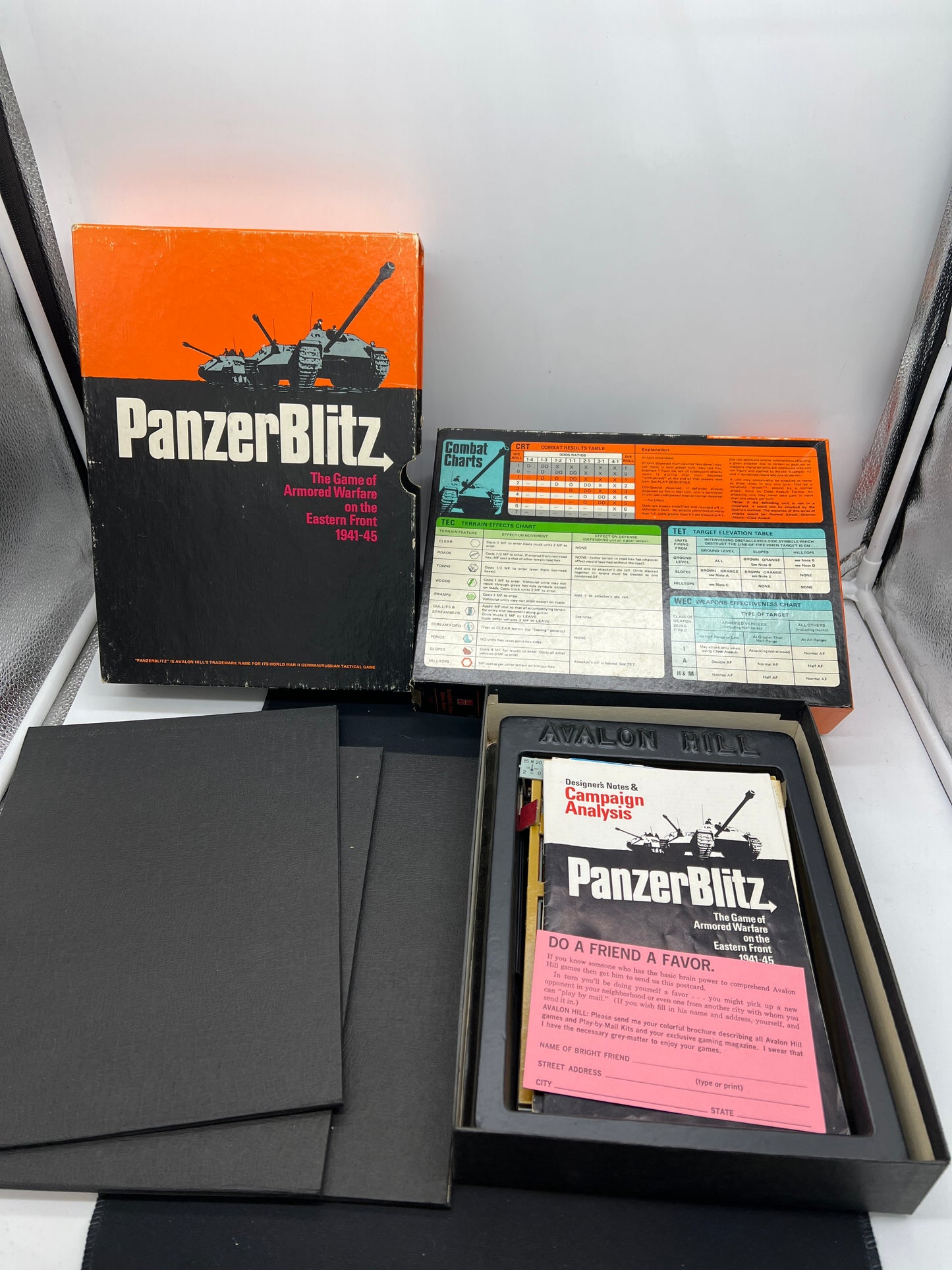 Auction Lot 236: Panzer Blitz Board Game Used