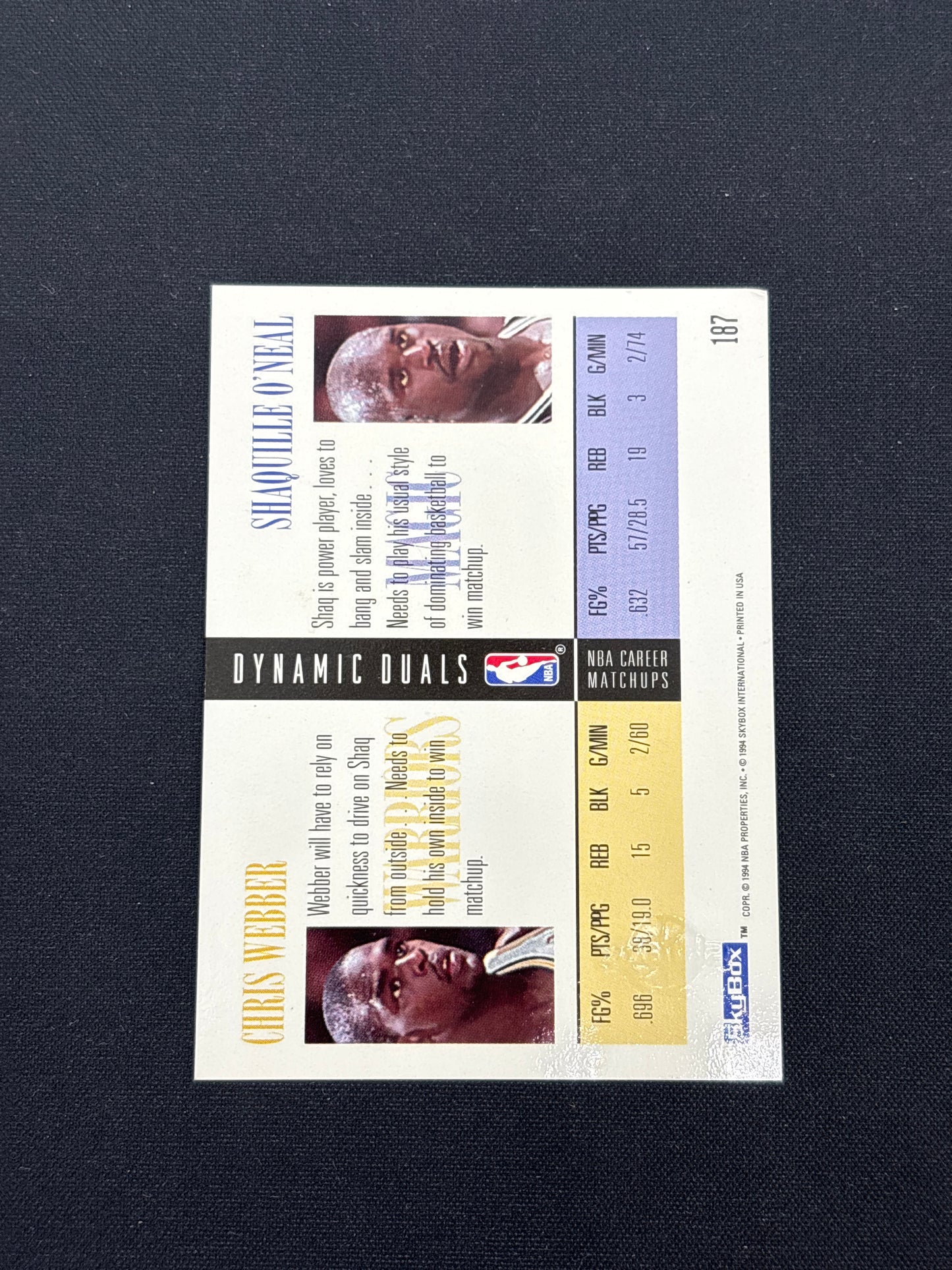 Auction Lot 201: Shaquille O’Neal On Card Autograph Conditions Vary