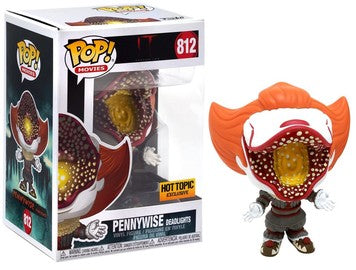 Pennywise Deadlights Funko 812